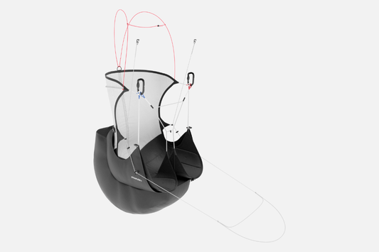 Advance Strapless 4 mit Protektor